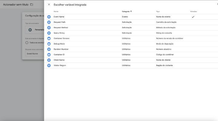Como instalar o GA4 no GTM Server Side