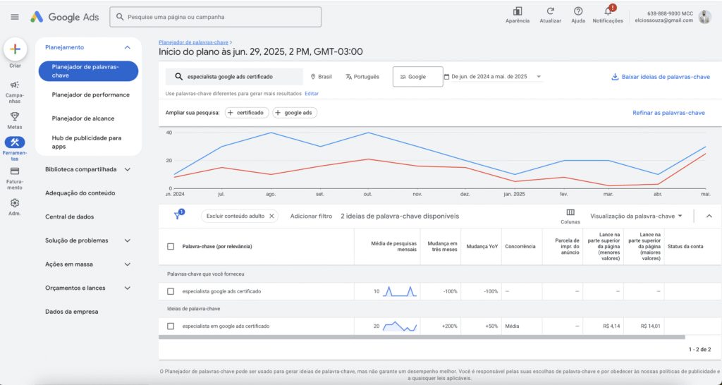 Planejador do palavras-chave do google ads