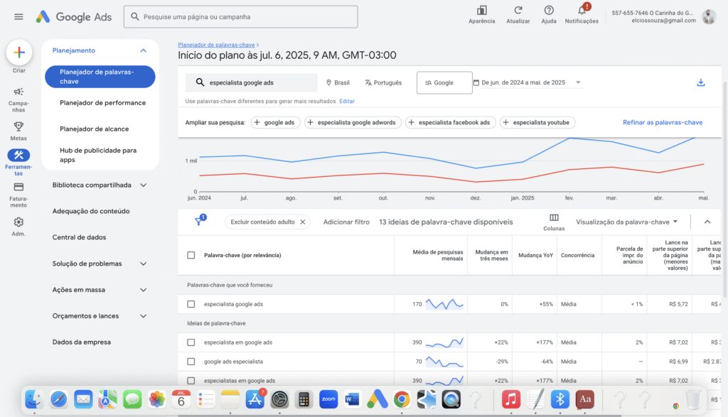 Print do gerenciador de anúncios do google ads exibindo resultados de volume de pesquisa e cpc