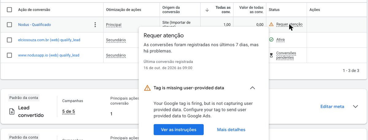 Print real do Google Ads mostrando uma conversão com o status Requer atenção e o aviso Tag is missing user-provided data